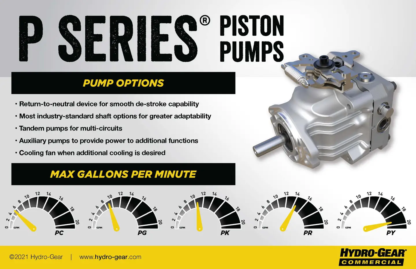 Piston Pumps Flyer Hydro Gear EN