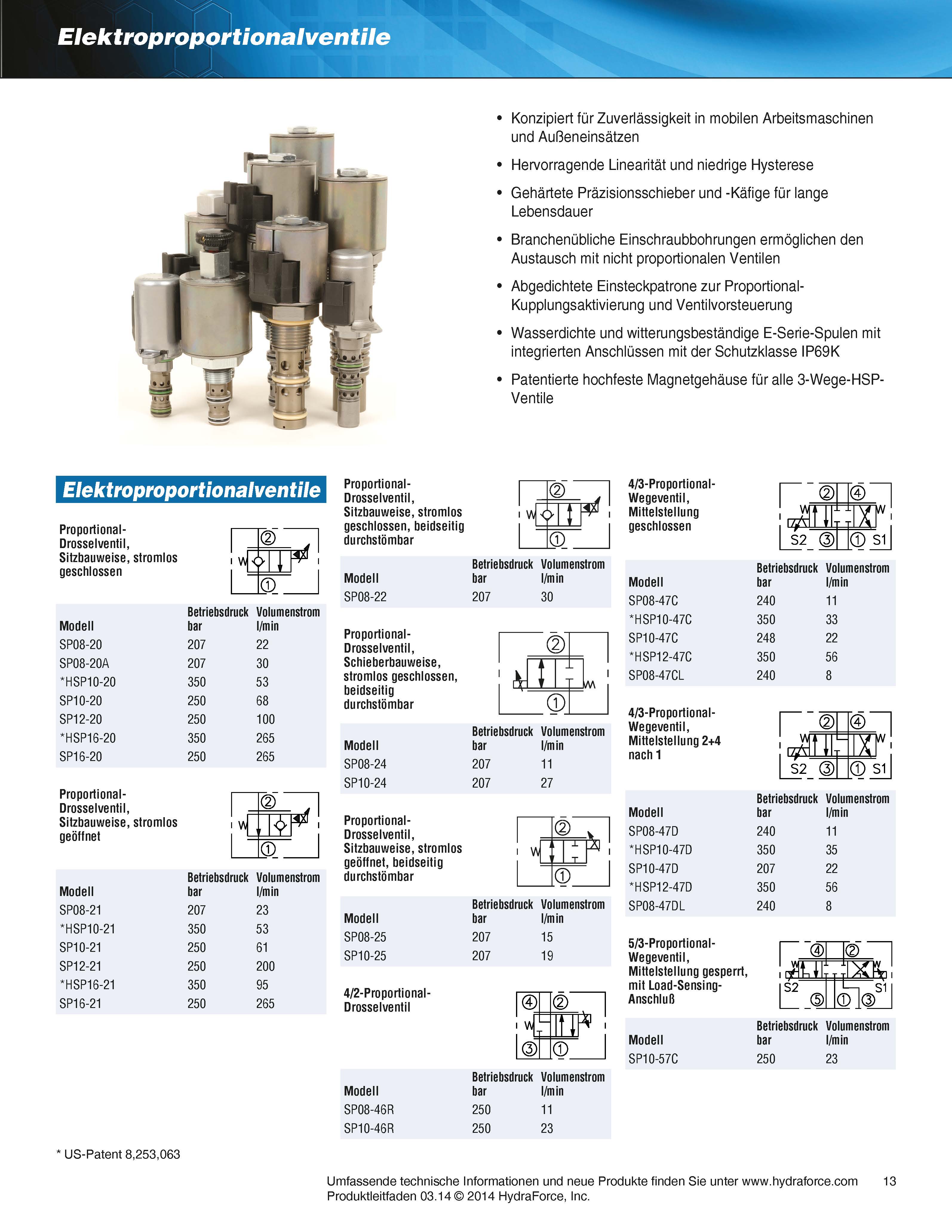 Electroporoportional valves Catalogue Hydraforce DE